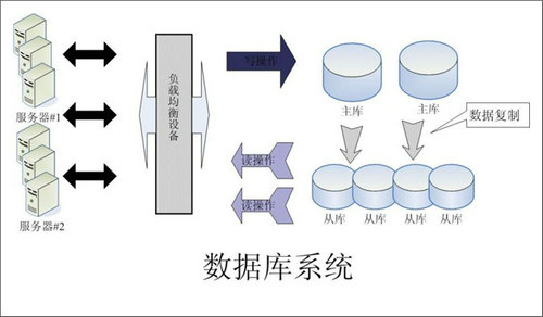 怎样的Erp女篮下注官网-女篮比赛（中国）
可以提升企业的创新力与竞争力?