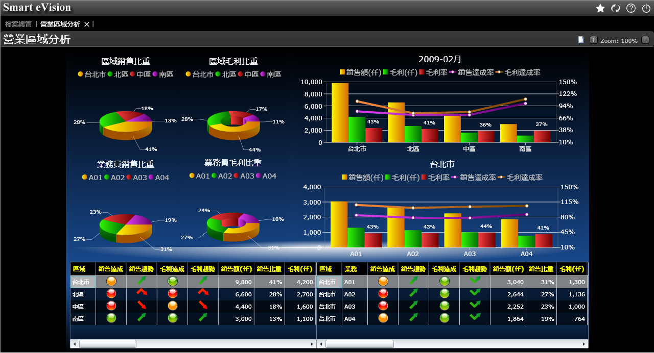 如何保障erp管理女篮下注官网-女篮比赛（中国）
的安全?
